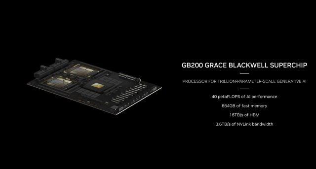 1712485572 694 NVIDIA GB200 Grace Blackwell Superchip Introduced