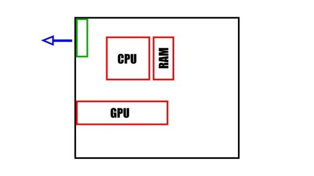 1714418872 227 How to Provide Airflow in PC Case How Should Fans