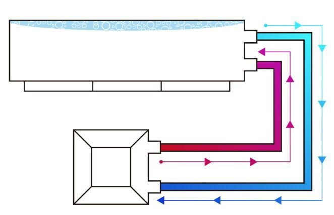 1714418872 624 How to Provide Airflow in PC Case How Should Fans