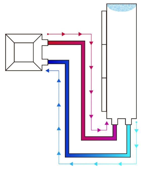 1714418873 238 How to Provide Airflow in PC Case How Should Fans