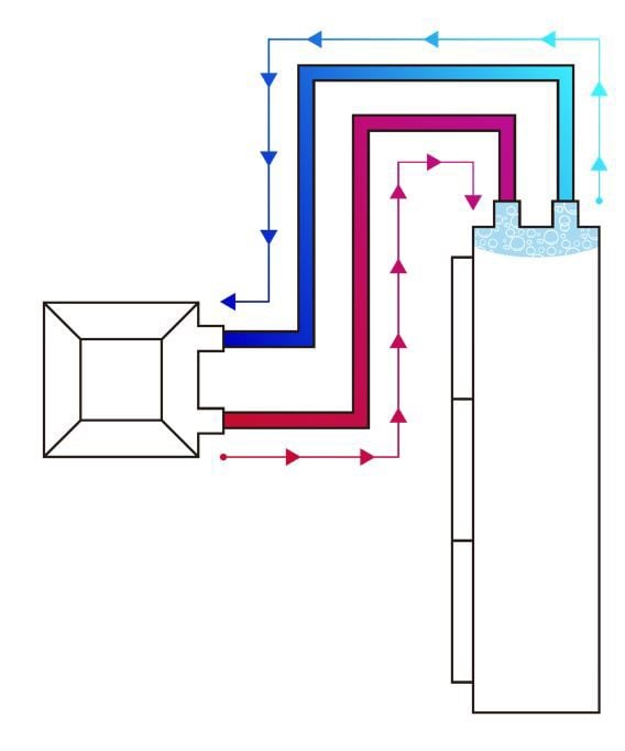 1714418873 771 How to Provide Airflow in PC Case How Should Fans