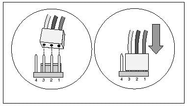 1714420325 657 What is PWM What is the Difference Between 3 Pin DC