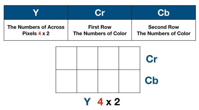 1714452714 235 What is Bit Depth What is the Difference Between 8 Bit