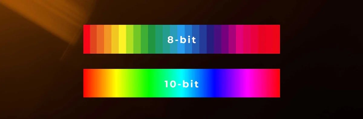 1714452714 878 What is Bit Depth What is the Difference Between 8 Bit