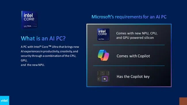 1714565059 853 Artificial Intelligence Support in Hardware What is NPU and What