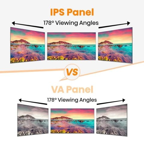 1715022976 203 IPS vs VA Panel Which One Should You Prefer When