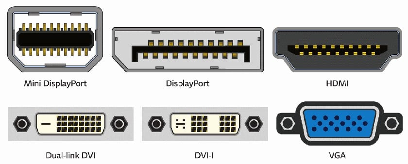 video port types