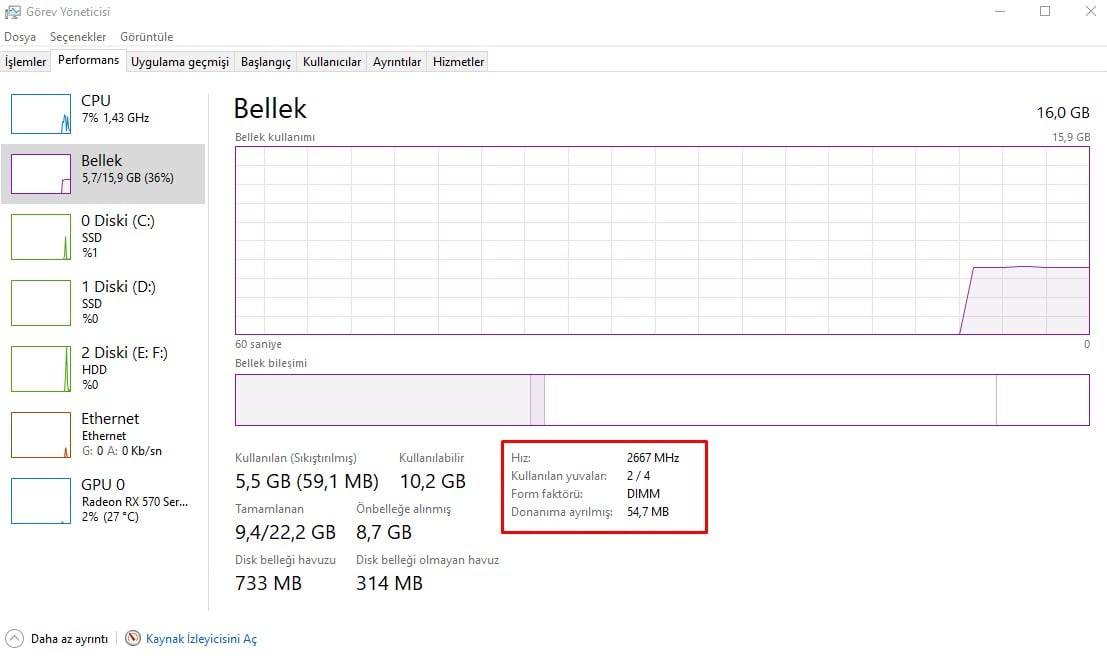 1715597865 564 What is RAM Frequency How Does Memory Speed ​​Affect Performance