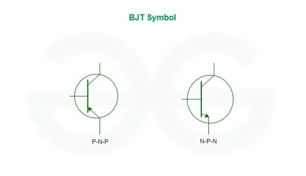 1716827810 441 What is a transistor and what does it do