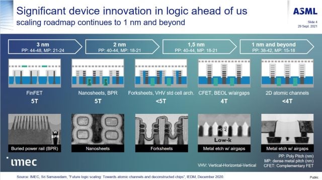 1716827810 510 What is a transistor and what does it do