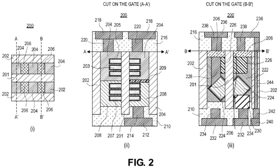 Intel is working on Sub-2nm Transistor Technology