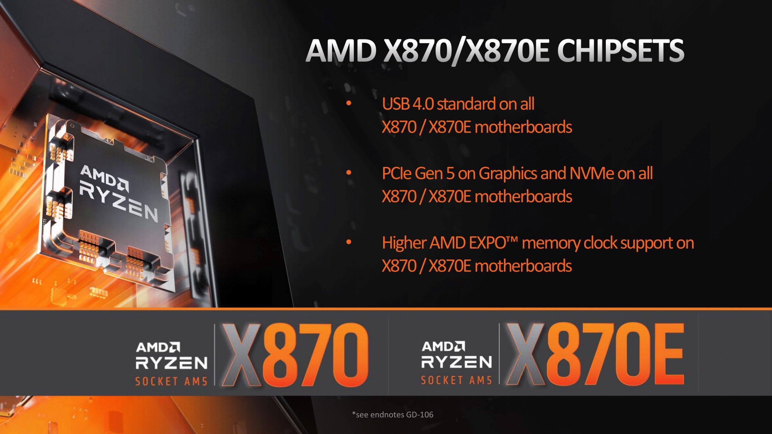 1717653264 810 AMD Zen 5 on Stage Ryzen 9000 Series Features