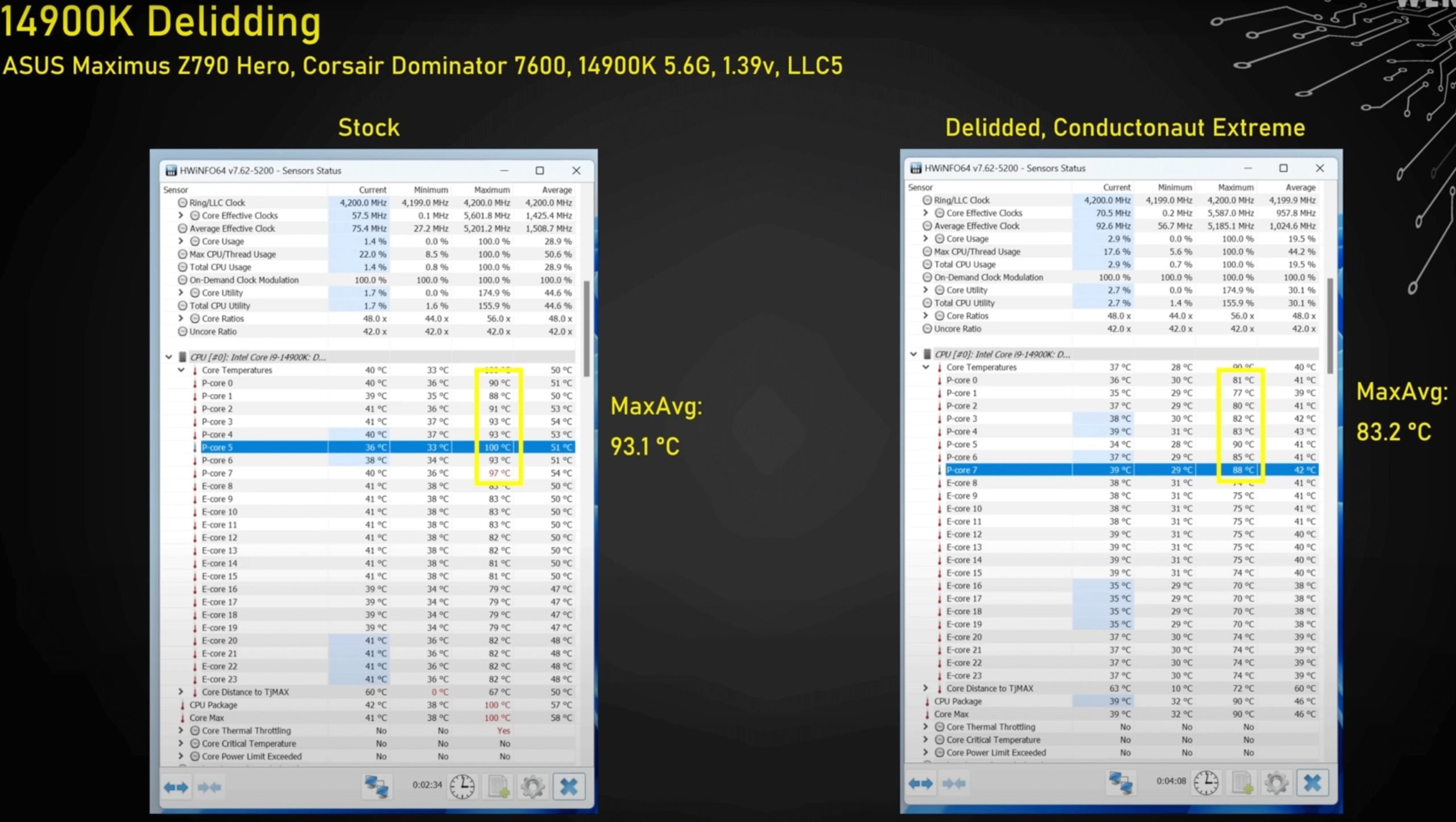 1717657053 973 What is IHS in Processors What Does the Integrated Heat