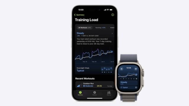 1718088511 857 watchOS 11 Introduced Here Are Its Features