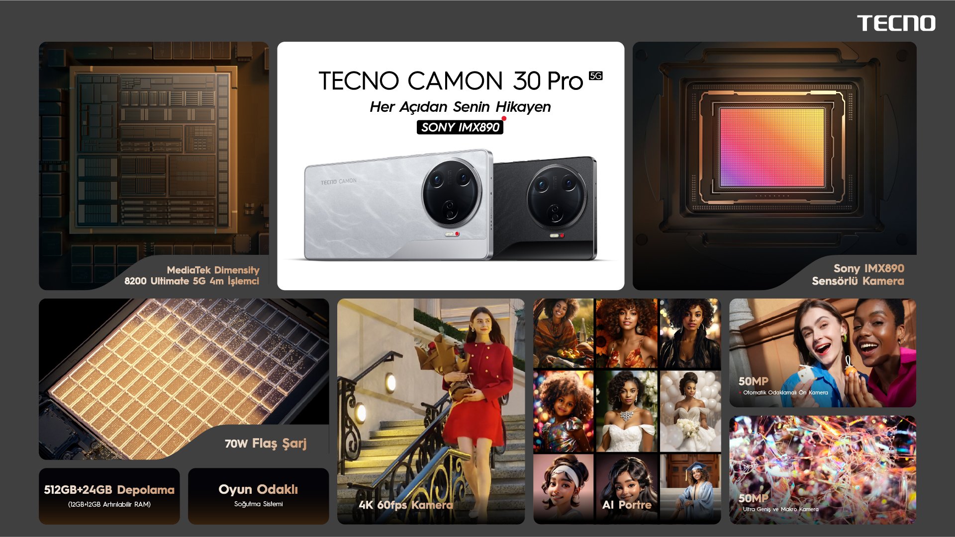 TECNO CAMON 30 Pro Features