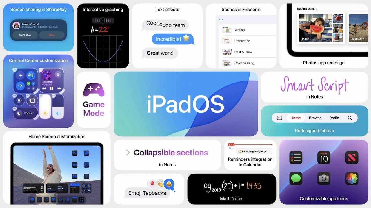 iPadOS 18 Announced Here are its features