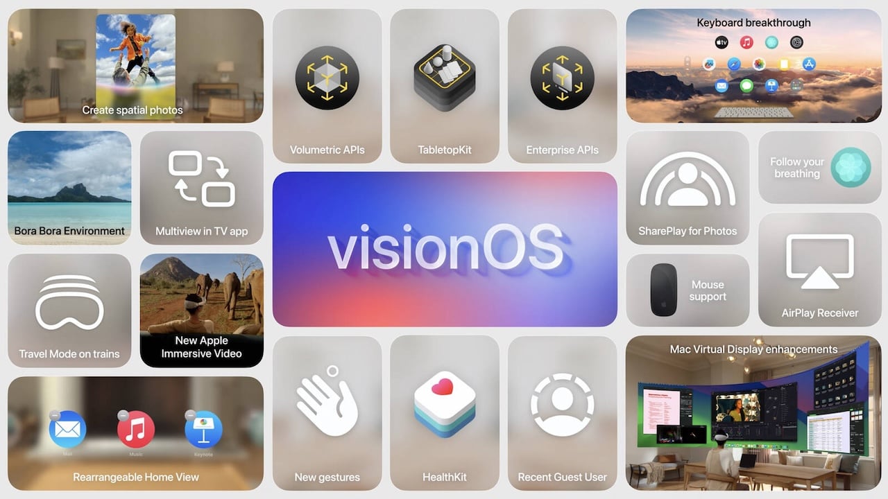 visionOS 2 Introduced Here Are Its Features